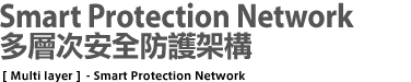 Smart Protection Network多層次安全防護架構
